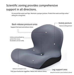Coussin <span class=keywords><strong>de</strong></span> siège <span class=keywords><strong>de</strong></span> voiture en mousse <span class=keywords><strong>à</strong></span> mémoire <span class=keywords><strong>de</strong></span> forme - Coussin <span class=keywords><strong>de</strong></span> protection <span class=keywords><strong>pour</strong></span> le dos (coussin <span class=keywords><strong>de</strong></span> protection des hanches) <span class=keywords><strong>pour</strong></span> bureau/chaise/voiture/<span class=keywords><strong>sol</strong></span> - Product Image 3