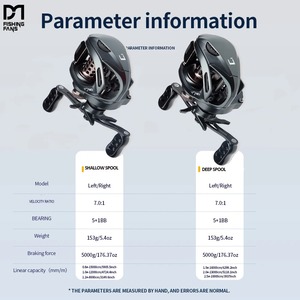 Fan pesca ORCA acqua salata Baitcasting Reel Baitcaster 5 1BB esca lancio moltiplicatore rocchetto profondo bobina - Product Image 2