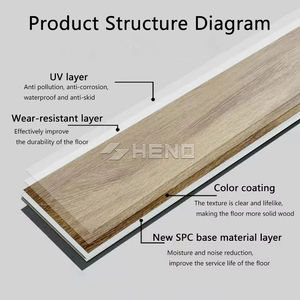 Revêtement de sol en vinyle de luxe moderne, imperméable, insonorisé, système de pose flottante par clic, revêtement de sol SPC, matériau PVC, antidérapant, uni, EIR - Product Image 2