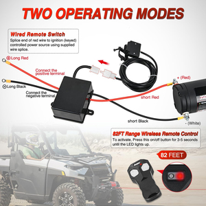 Winche Eléctrico Portátil 4x4 para Automóvil, Resistente al Agua IP67, Gran Capacidad de Tracción, Winche Automático de Grado Industrial - Product Image 5
