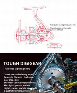 <span class=keywords><strong>Moulinet</strong></span> de pêche spinning <span class=keywords><strong>DAIWA</strong></span> <span class=keywords><strong>Fuego</strong></span> CS <span class=keywords><strong>LT</strong></span> 2021, matériau léger en carbone, pour eau douce et eau de mer, longue portée. - Product Image 6