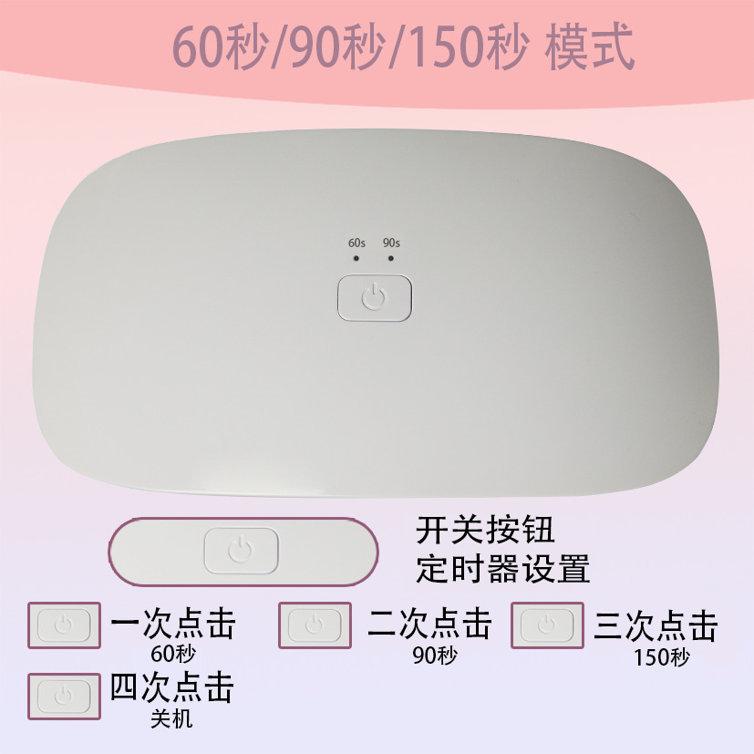 [Lampe 36w30] stockage de puissance à trois vitesses ligne 50cm