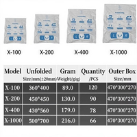 Sac de protection en mousse de polyuréthane activée manuellement, écologique, résistant aux chocs, sans machine nécessaire pour l'expédition de marchandises fragiles