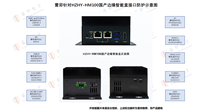 Carte de développement Rockchip RK3568 Collection Wildfire LubanCat 2 Ordinateur embarqué RP-BOX-RK3568 IA de Chine 85437099