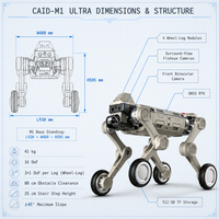 Robot à 4 pattes avec capteur LiDAR 3D GNSS RTK à ultrasons 5-48V 480W pour l'inspection de sécurité, modèle ZY Copper Hammer M1 Ultra