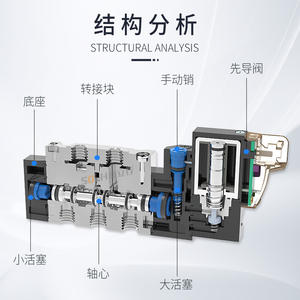 Vanne solénoïde pneumatique 7V0510 à 2 positions et 5 voies, équipement électrique ; Vanne directionnelle solénoïde de cylindre 7V0510-M5 - Product Image 4