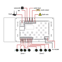 Q10 Écran tactile intelligent Android 10 pouces pour la maison, avec contrôle central, musique double zone, Tuya Zigbee, multifonction, mural, kit application domestique