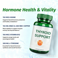 Vitamine B12 Capsules de soutien pour la thyroïde de marque privée pour adultes Supplément d'iode et de zinc pour hommes et femmes
