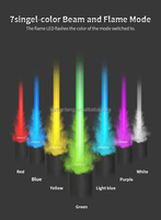 Traceur lumineux arc-en-ciel 7 couleurs en nylon, unité de traceur CCW 14 mm pour arme à feu