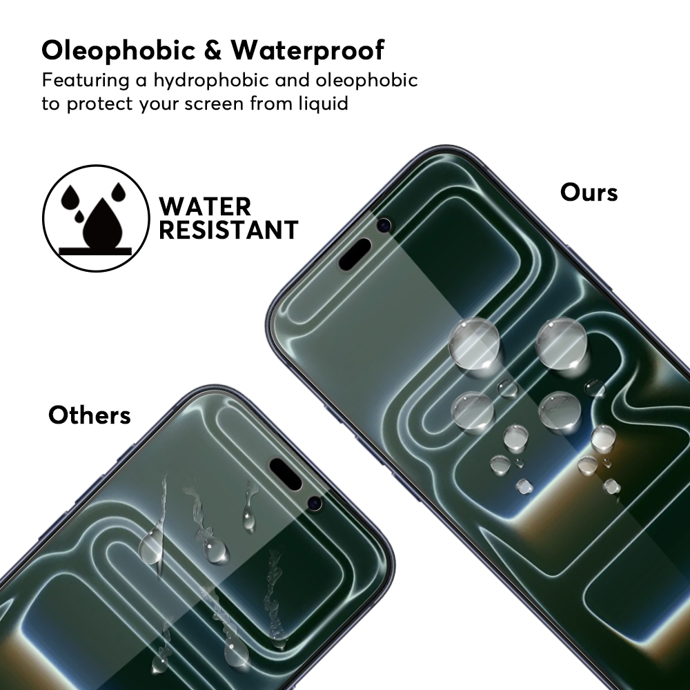 Plus One Mobile Phone Screen Protector Anti Blue Light Tempered Glass Phone Accessories for iPhone 17 16 15 14 13 12 Pro Max · image 5