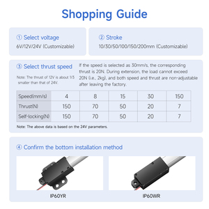 มอเตอร์กระตุ้นเชิงเส้นขนาดเล็ก 12V ระยะชัก 75 มม. แรง 33 ปอนด์ พร้อมพัดลม  IP43 สำหรับ<span class=keywords><strong>ตู้</strong></span>  ตัวเปิดหน้าต่าง  หุ่นยนต์  พร้อมขายึด - Product Image 5