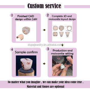 Hiphop Moissanite Ring Ijskoud Mannen Ringen Roze Kruis 925 Zilver Baguette Geslepen Vvvs Diamanten Aangepaste Ring - Product Image 3