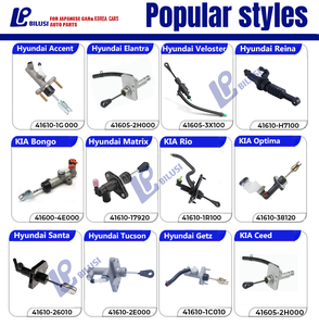 แม่ปั๊มเบรกยี่ห้อ Bilusi ของญี่ปุ่น สำหรับรถยนต์ซูซูกิ ฮอนด้า นิสสัน โตโยต้า ฮุนได เกีย มาสด้า มิตซูบิชิ ซูบารุ ซูซูกิ - Product Image 2