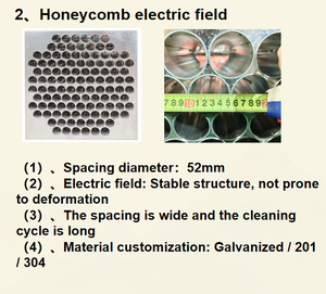 Vente directe <span class=keywords><strong>d</strong></span>'usine, <span class=keywords><strong>purificateur</strong></span> <span class=keywords><strong>d</strong></span>'<span class=keywords><strong>air</strong></span> pour cuisine commerciale, <span class=keywords><strong>d</strong></span>ébit <span class=keywords><strong>d</strong></span>'<span class=keywords><strong>air</strong></span> 4000m³/h, filtre ESP, élimination des fumées <span class=keywords><strong>d</strong></span>'huile, précipitateur électrostatique - Product Image 4