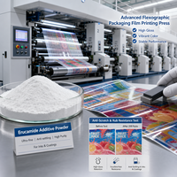 Agent de lubrification micronisé d'érucamide de qualité industrielle, directement du fabricant chinois, pour encres d'impression