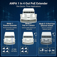 Extensor PoE para Exteriores 10/100/1000 Mbps, Extensor de Red Gigabit de 5 Puertos para Exteriores, 30 W con VLAN para Switch Ethernet/Cámara IP