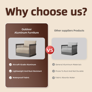 Sedia <span class=keywords><strong>da</strong></span> Esterno Girevole a 360° Moderna e Resistente, Telaio in Alluminio, Intreccio in Rattan, Cuscino Impermeabile ad Asciugatura Rapida per Hotel, Piscine, Terrazze - Product Image 3