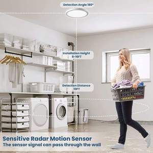 Hiện đại bề mặt gắn Led cảm biến chuyển động ánh sáng ban đêm đơn giản Radar Đèn trần cho hành lang lối đi khách sạn phòng khách - Product Image 4