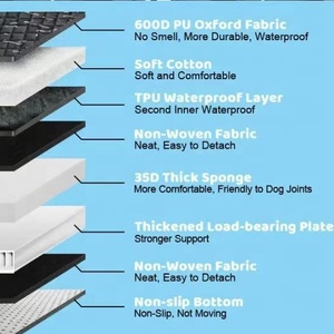 Productos de lujo para mascotas, los más vendidos, extensor de asiento trasero impermeable, cubierta de asiento de coche para perros, hamaca para mascotas, asiento trasero, fondo duro - Product Image 5