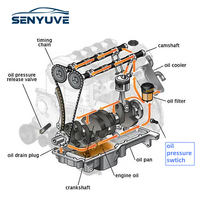 Nouveau capteur de température d'eau Sanyu 39220-2X100 OK50F188400 OK-50F-18840 Sonde de liquide de refroidissement pour