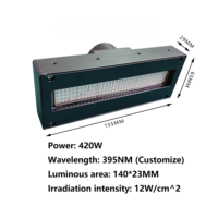 Système de polymérisation UV pour machine à injection de caoutchouc, Lampes de polymérisation UV, Lampe de séchage d'encre et de vernis UV, Lumières LED pour séchage d'encre et de peinture