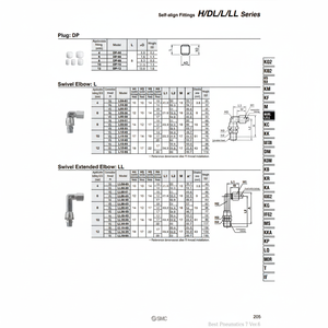 Raccords auto-allumés pneumatiques SMC L08-03 pièces pneumatiques - Product Image 1