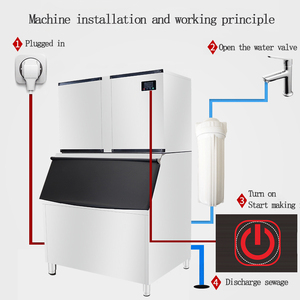 Commercial 700kg Flake <b>Ice</b> <b>Maker</b> Machine Factory Direct Price With Great Concessions Industrial Use 1000kg <b>Ice</b> Storage Capacity - Product Image 6