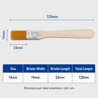 Pinceau plat à manche en bois et poils en nylon de 14 mm pour la peinture DIY, l'artisanat et les détails de modélisme – Outil de peinture pratique et compact