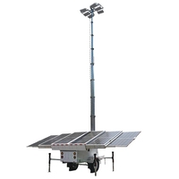 Tour d'éclairage solaire LED ENERGYFIT IP65 avec remorque mobile et contrôleur MPPT pour l'alimentation d'urgence hors réseau