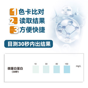 แผ่นทดสอบปัสสาวะไมโครอัลบูมินวานส์ฟูล 25 ชิ้น สำหรับใช้ในบ้าน ตรวจจับได้อย่างรวดเร็ว - Product Image 4