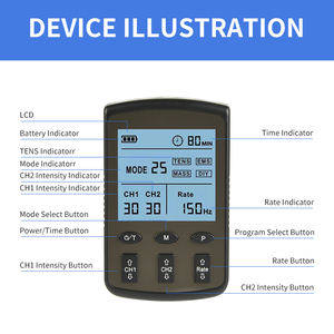 FZJ FM-B2503 kesehatan, perangkat kontraksi otot 25 Mode baterai Lithium tanam terapi Saluran ganda Stimulator otot Quad Nmes - Product Image 6