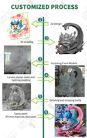 Figura de FRP de fibra de vidrio de tamaño real personalizada, estatuas de jardín, escultura, personaje de parque, servicio de impresión 3D