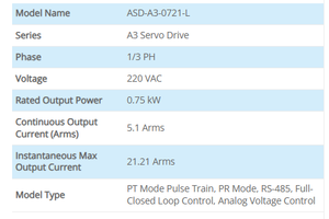 Contrôleur de mouvement haute performance série A3, pilote de moteur AC 750W Original Drive ASD-A3-0721-L - Product Image 4