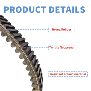 <span class=keywords><strong>Courroie</strong></span> d'entraînement ATV/UTV pour <span class=keywords><strong>Polaris</strong></span> <span class=keywords><strong>RZR</strong></span> XP <span class=keywords><strong>1000</strong></span> XP 4 <span class=keywords><strong>1000</strong></span> S <span class=keywords><strong>1000</strong></span> General XP <span class=keywords><strong>1000</strong></span> 2015-2025 3211180 3211172 3211196 3211149 3211142 - Product Image 3
