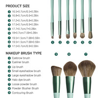 Set Kuas Makeup Wajah 9-Piece Mini Travel Portable Soft ABS Synthetic Hair, Kuas Kabuki, Alis, Maskara, Bulu Mata, Pigmentasi Tinggi