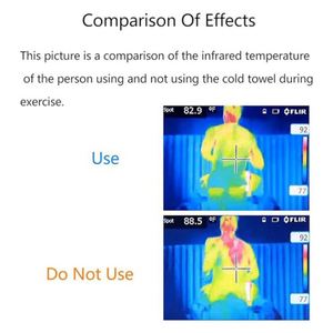 Toalla Refrigerante de Microfibra, Envoltura para Cuello y Cara, para Gimnasio, Yoga, Correr, Camping, Deportes al Aire Libre, Enfriamiento Instantáneo - Product Image 3