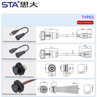 Conector USB 3.0 Hembra de Montaje Trasero para PCB, Impermeable IP67, E16 1''20, Rosca Bayoneta UNEF, con Cable 24AWG