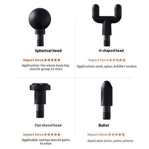 Masajeador Portátil de 4 Cabezales, Potente, de Velocidad Profunda, Material ABS, Batería de 1200 mAh, Compresión Caliente, Aplicación Corporal - Product Image 6