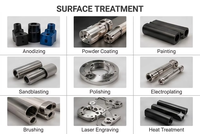 Pièces métalliques en acier au carbone industrielles personnalisées en usine, découpe laser, produits de quincaillerie, fabrication de tôlerie et services d'emboutissage