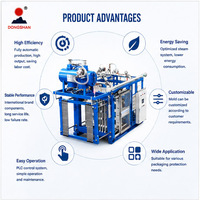 Máquina Automática para Fabricar Esquinas Protectoras de Espuma de Poliestireno - Embalaje Amortiguador Antichoque