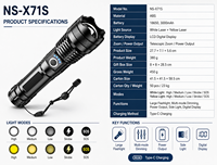 Lampe torche LED rechargeable COB super lumineuse avec zoom, étanche IP55, corps en alliage d'aluminium, XHP50, usage industriel, USB, camping, tactique