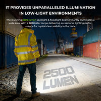 Lampe frontale LED puissante HD17, 2500 lumens, rechargeable par Type-C, avec projecteur et lumière rouge pour le camping et le travail