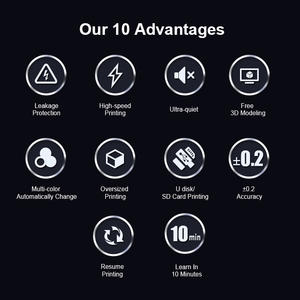 स्टॉक मुक्त लेवलिंग md 128 3 डी प्रिंटर mmmla 800*1200*100 मिमी बड़ा इंसोरा 3 डी लेट्रोस - Product Image 4