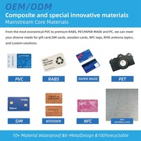 Tarjetas de Regalo Ecológicas y Sostenibles de RABS Reciclado con Banda Magnética y Código QR Personalizables para Programas de Fidelización Minorista, Acabado Brillante