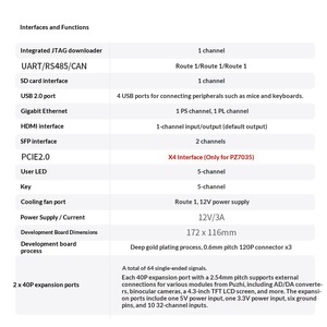 FPGA-Entwicklungsboard ZYNQ7000 XC7Z030 XC7Z035 PCIe USB 7030 7035 Dual Gigabit Ethernet <span class=keywords><strong>PYNQ</strong></span> Unterstützung - Product Image 4