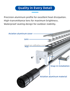 Dc48v RGB IP67 DMX512 nhôm hồ sơ vỏ ngoài trời video tuyến tính Led thanh ánh sáng cho tòa nhà cao tầng - Product Image 3
