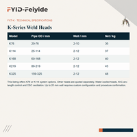 Système de soudage TIG orbital FXT40 Pro K76 K114 pour les joints de tuyauterie en atelier et sur site, avec alimentation en fil programmée et AVC OSC