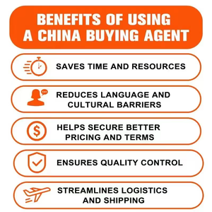 采购代理1688全球运输速卖通/京东/淘宝/拼多多/天猫网购低佣金霜等。 - Product Image 5