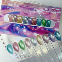 KINNCO Vente en gros 15ml Vernis à ongles gel UV longue durée, durcissement magnétique LED, luxe, Nail Art, Gel Polish Effet Œil de Chat Candy Dream