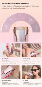 Épilateur IPL à double tube de qualité supérieure, R&D personnalisé, avec deux tubes en quartz et technologie de refroidissement par glace saphir, prise US/EU - Product Image 5